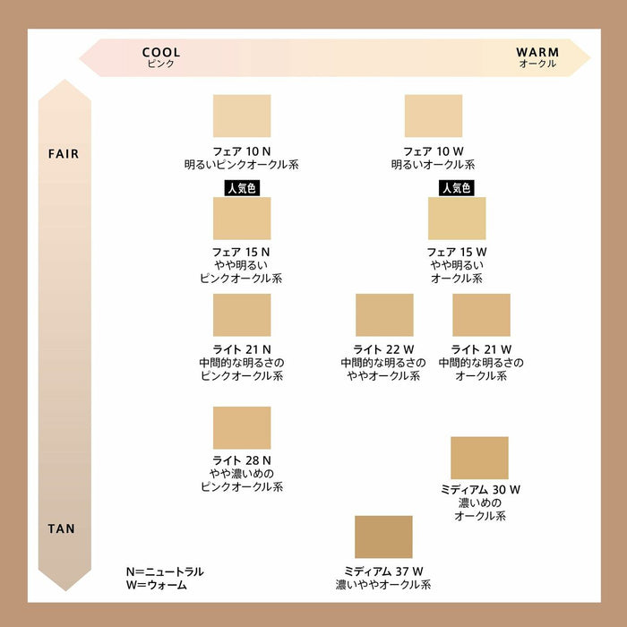 Set de Machiaj bareMinerals BAREPRO - WALTI WALTI