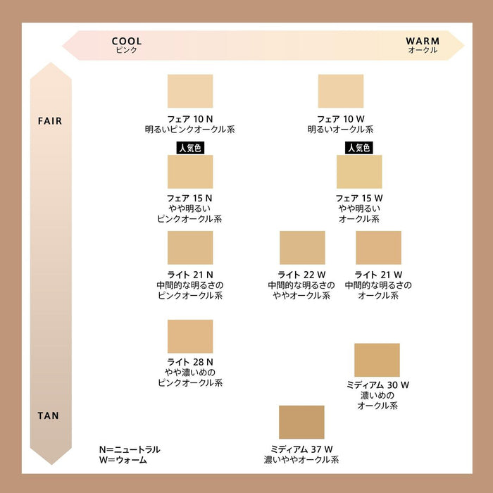 Set de Machiaj bareMinerals BAREPRO - WALTI WALTI