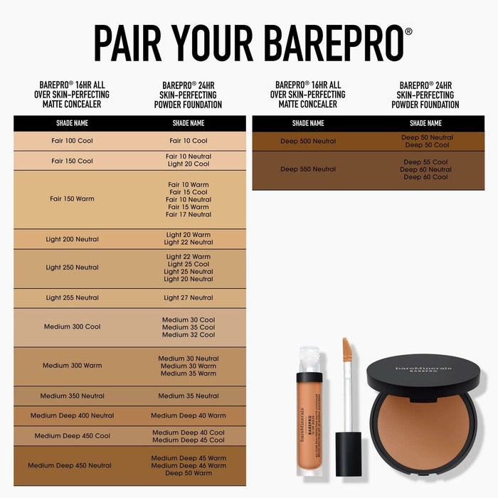 Set de Machiaj bareMinerals BAREPRO - WALTI WALTI