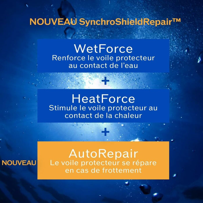 Protector Solar Shiseido SUN CARE SPORTS Spf 30 300 ml - WALTI WALTI