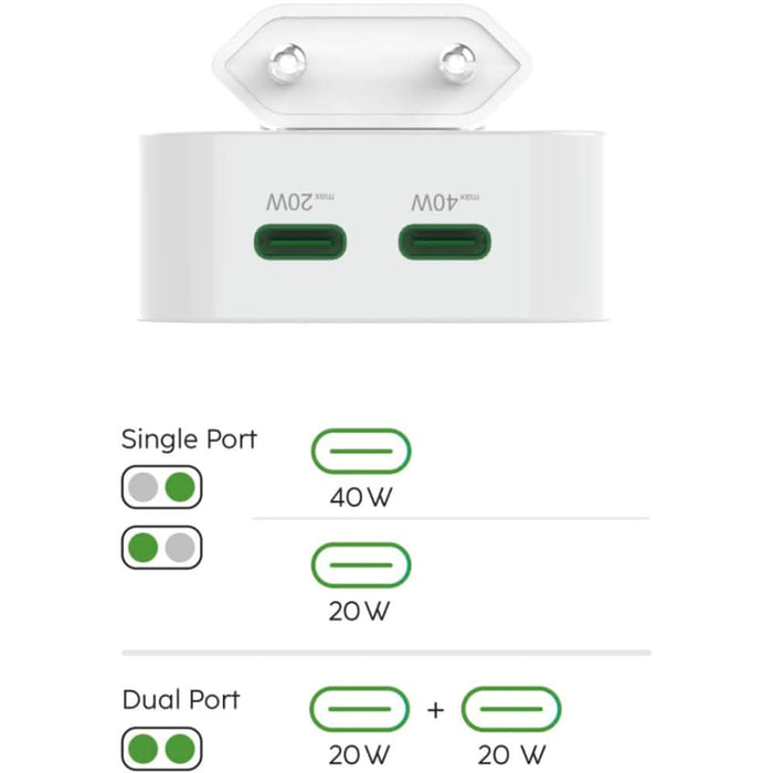 Incarcator retea HAMA 201955, 2x USB-C, Power Delivery (PD) 40W, GaN, alb WALTI