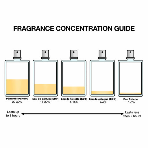 V3H11B3BE55B3832E39940B2DAD58973D07R7327284P1 WALTI