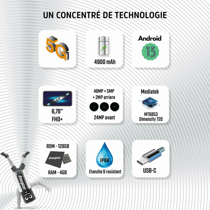 Telefon Mobil pentru Persoane Vârstnice Energizer H67GEU Octa Core 4 GB RAM 128 GB Negru 6,78" - WALTI WALTI