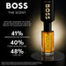 Parfum Bărbați Hugo Boss-boss THE SCENT 200 ml - WALTI WALTI