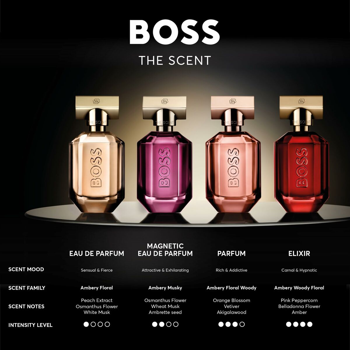 Parfum Unisex Hugo Boss-boss The Scent Elixir The Scent Elixir 30 ml - WALTI