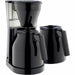 Cafetieră cu Filtru Melitta Easy Therm II Negru 1050 W 1 L - WALTI WALTI
