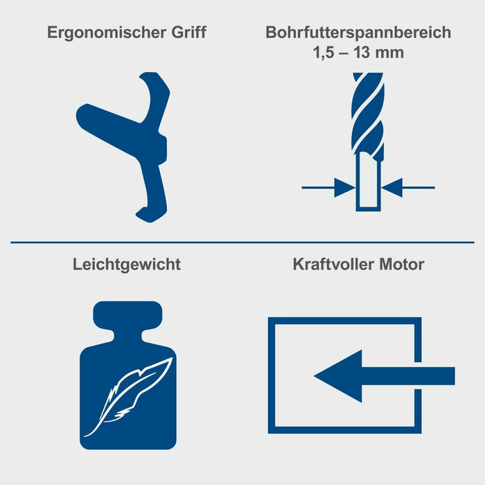 Burghiu Scheppach 710 W 230 V - WALTI WALTI