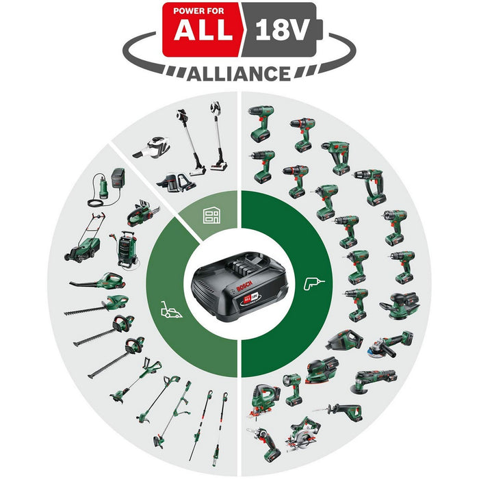 Burghiu percutor BOSCH UniversalDrill Fără Fir 18 V - WALTI