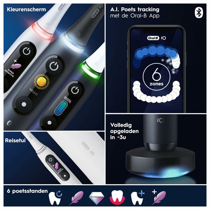 Monitor Braun IO8N/WH-TC+1REF - WALTI WALTI