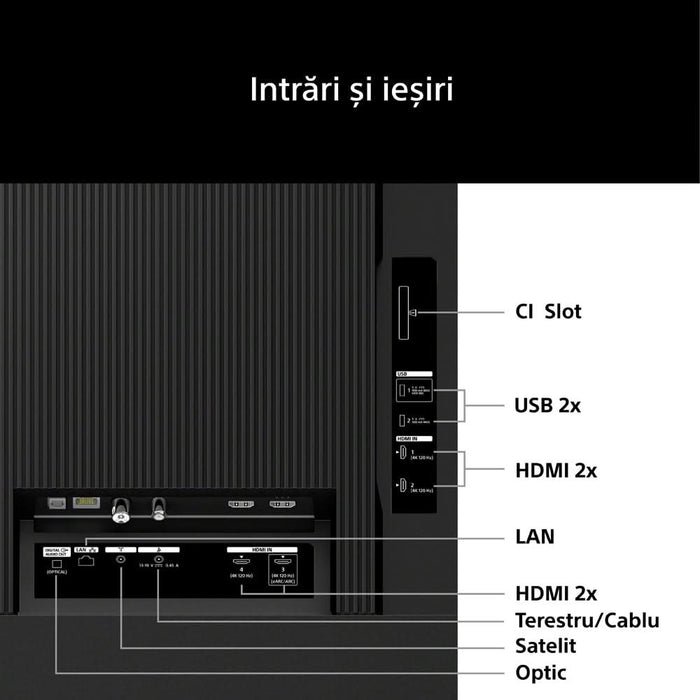 Televizor LED Smart SONY BRAVIA 3 II 50XR39M2, Ultra HD 4K, 126cm - WALTI WALTI