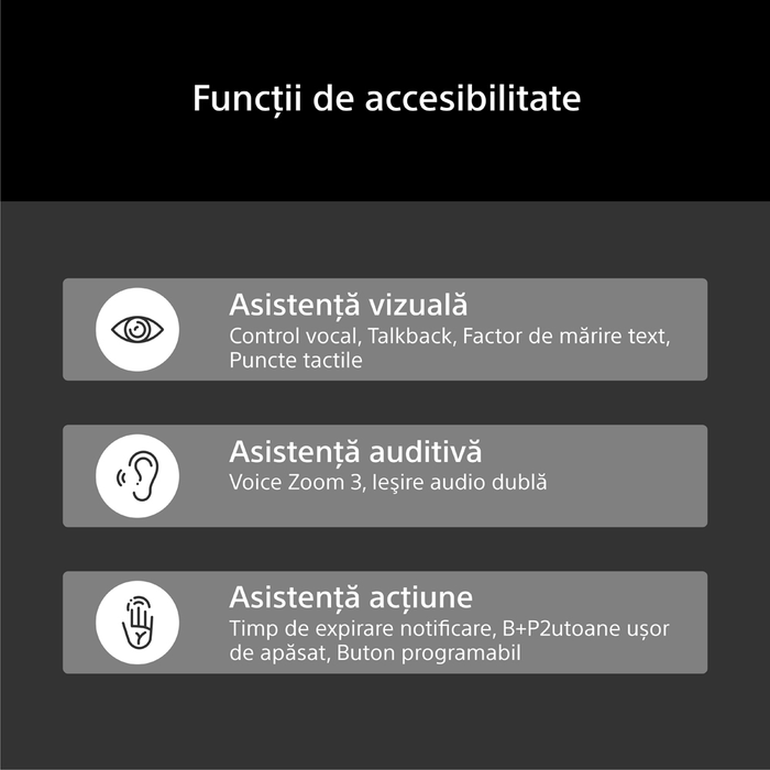 Televizor LED Smart SONY BRAVIA 3 II 50XR35M2, Ultra HD 4K, 126cm - WALTI WALTI