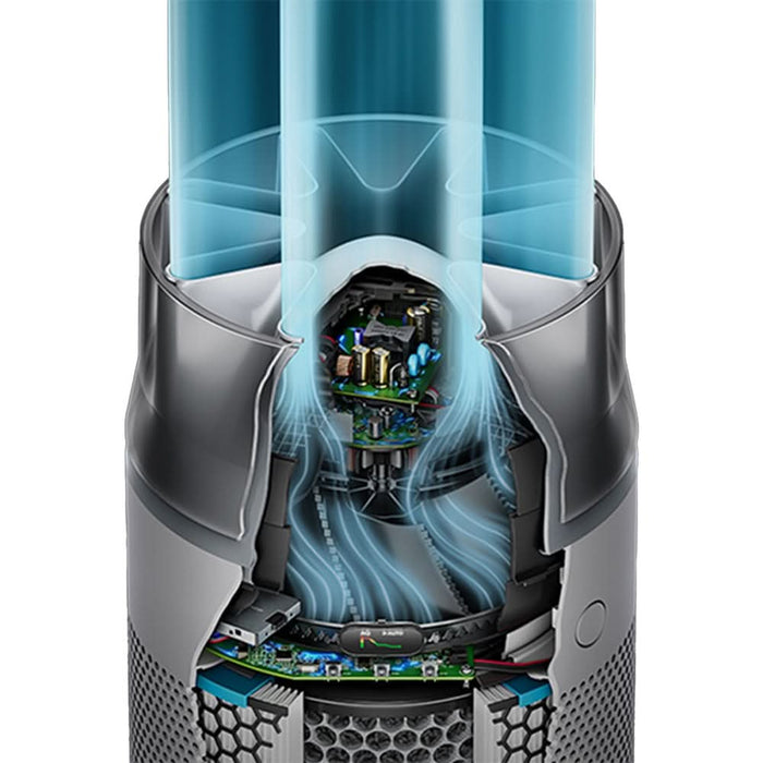 Purificator aer compact DYSON Hushjet HJ10, 10 trepte viteza, Hepa, Wi-Fi, alb WALTI