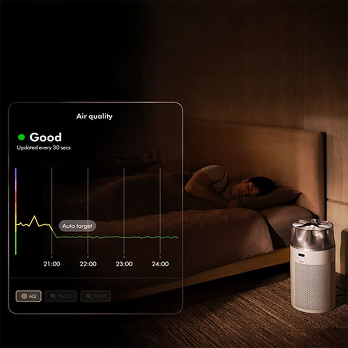 Purificator aer compact DYSON Hushjet HJ10, 10 trepte viteza, Hepa, Wi-Fi, alb WALTI