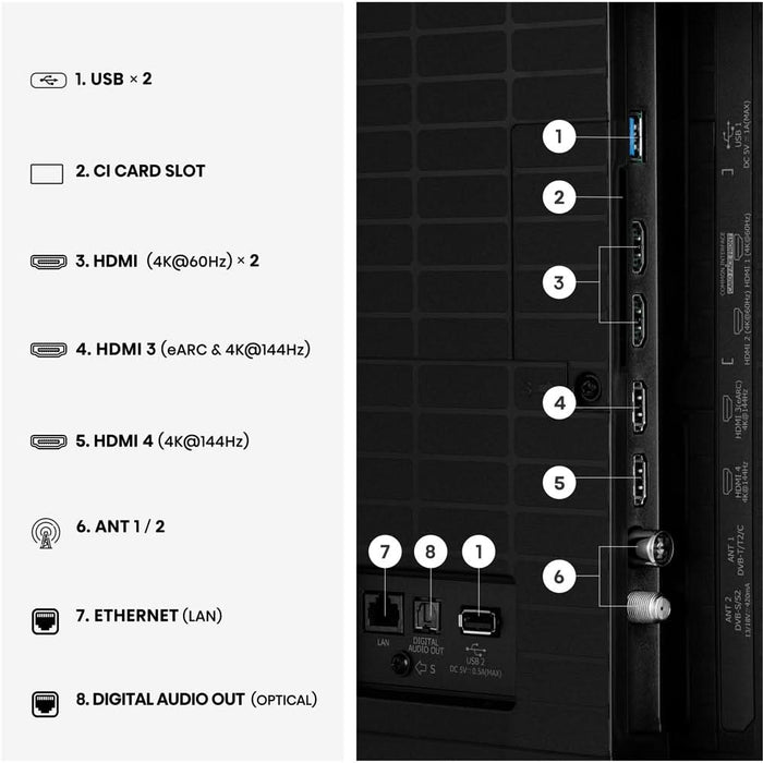 Televizor HI-QLED Smart HISENSE 50E7S PRO, Ultra HD 4K, HDR, 126cm - WALTI WALTI