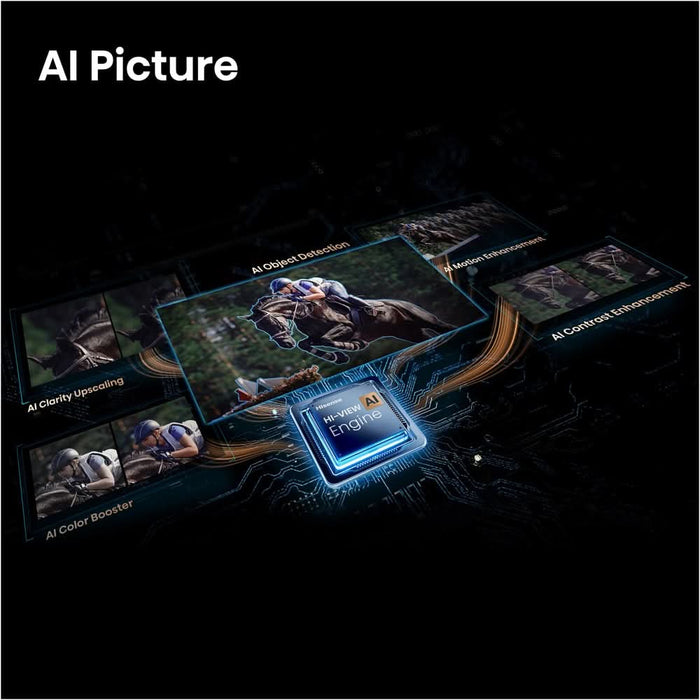 Televizor HI-QLED Smart HISENSE 50E7S PRO, Ultra HD 4K, HDR, 126cm - WALTI WALTI