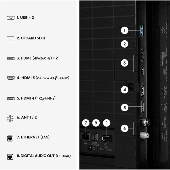 Televizor Mini-LED ULED Smart HISENSE 50E8S, Ultra HD 4K, HDR, 126cm - WALTI WALTI