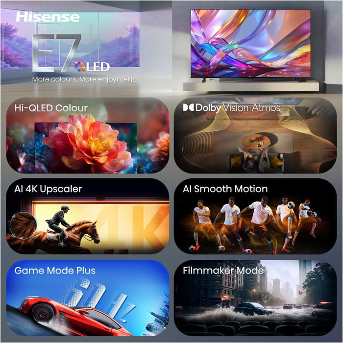 Televizor HI-QLED Smart HISENSE 55E7S, Ultra HD 4K, HDR, 139cm WALTI