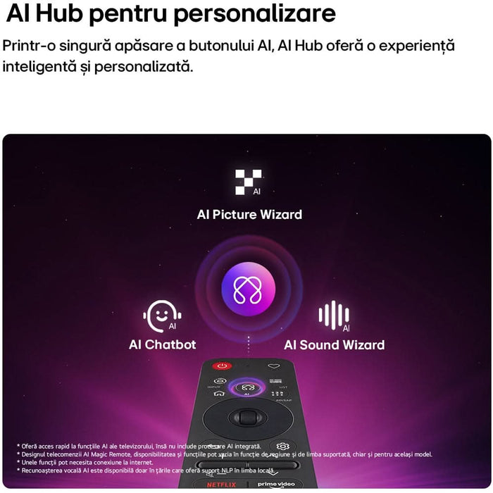 Televizor QNEDMini LEDLG 55QNED72B3B, Ultra HD 4K, 138 cm - WALTI WALTI