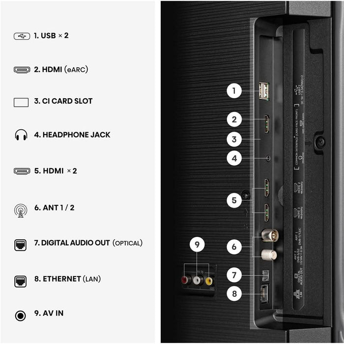 Televizor LED Smart HISENSE 58A6S, Ultra HD 4K, HDR, 146cm WALTI
