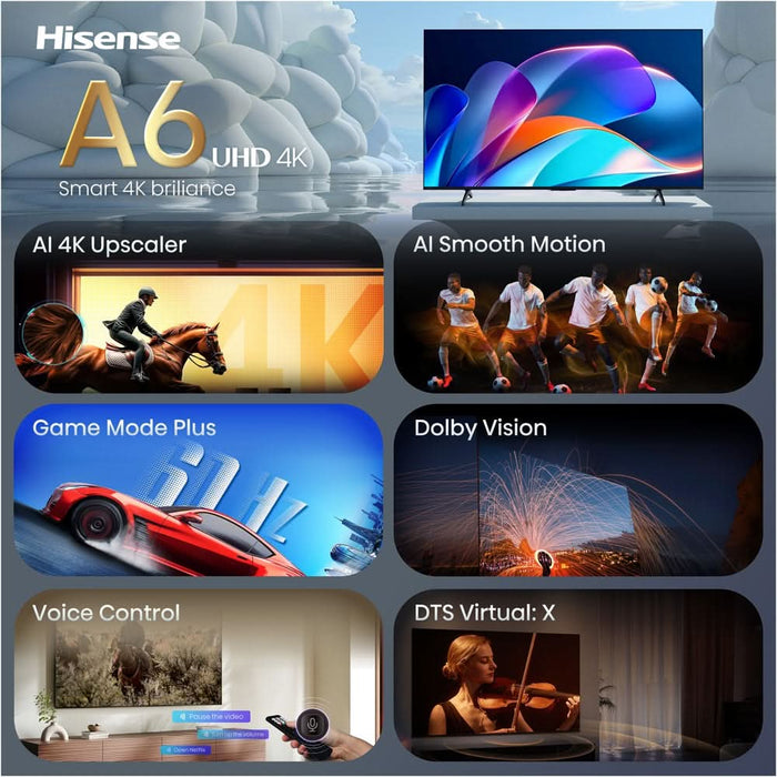 Televizor LED Smart HISENSE 58A6S, Ultra HD 4K, HDR, 146cm WALTI