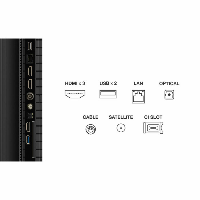 Smart TV TCL 75P7K 75" 4K Ultra HD HDR QLED - WALTI WALTI