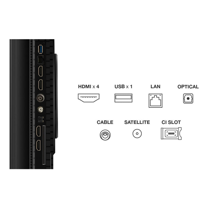 Smart TV TCL 65P89K   65" (165 cm) 4K Ultra HD HDR QLED - WALTI WALTI