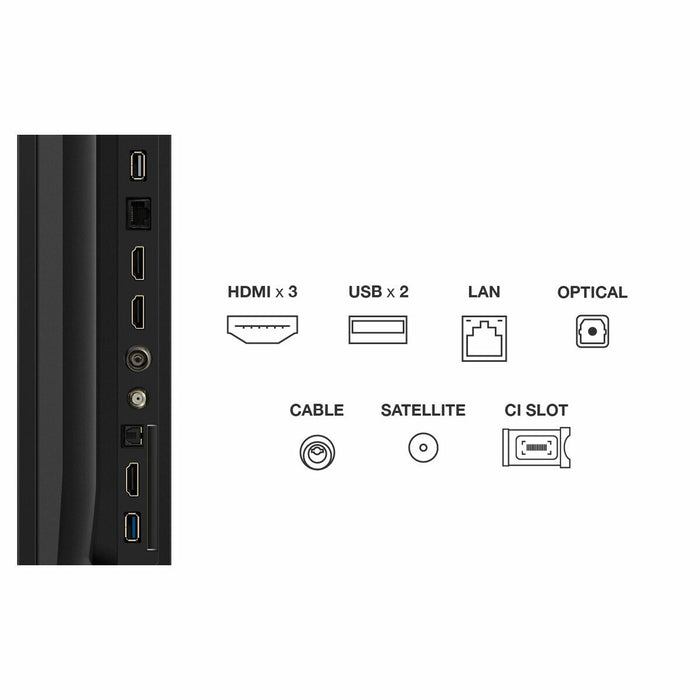 Smart TV TCL 75P6K 75" (191 cm) 4K Ultra HD LED HDR - WALTI WALTI