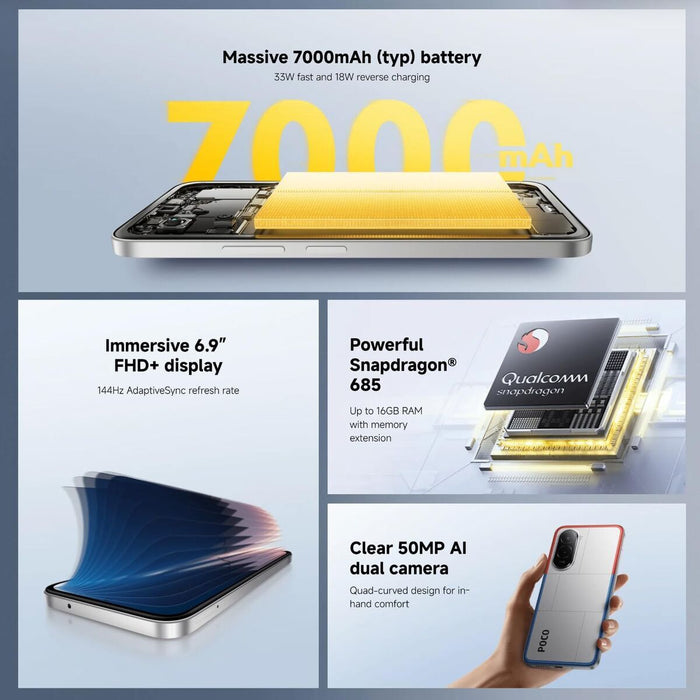 Smartphone Xiaomi 68613 Octa Core 8 GB RAM 256 GB Negru 6,9" - WALTI WALTI