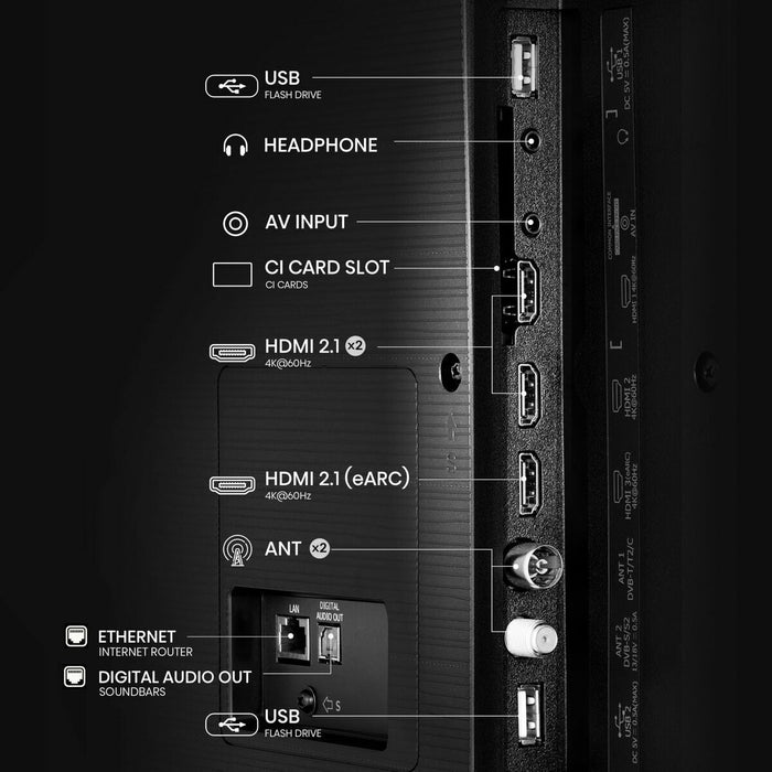 Smart TV Hisense 65A6Q 65" 4K Ultra HD LED HDR D-LED - WALTI WALTI