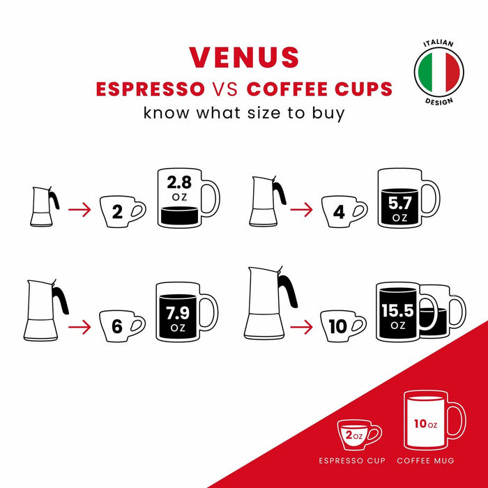 Cafetieră Italiană Bialetti NEW VENUS COPPE 6 Cești - WALTI WALTI
