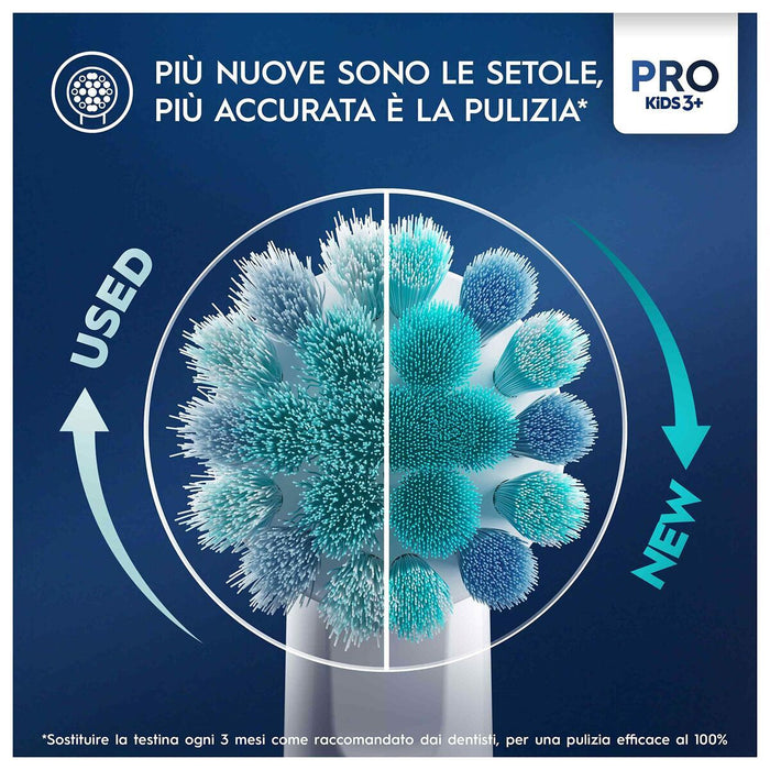 Schimb pentru Perie de Dinți Electrică Oral-B 4 Unități - WALTI WALTI