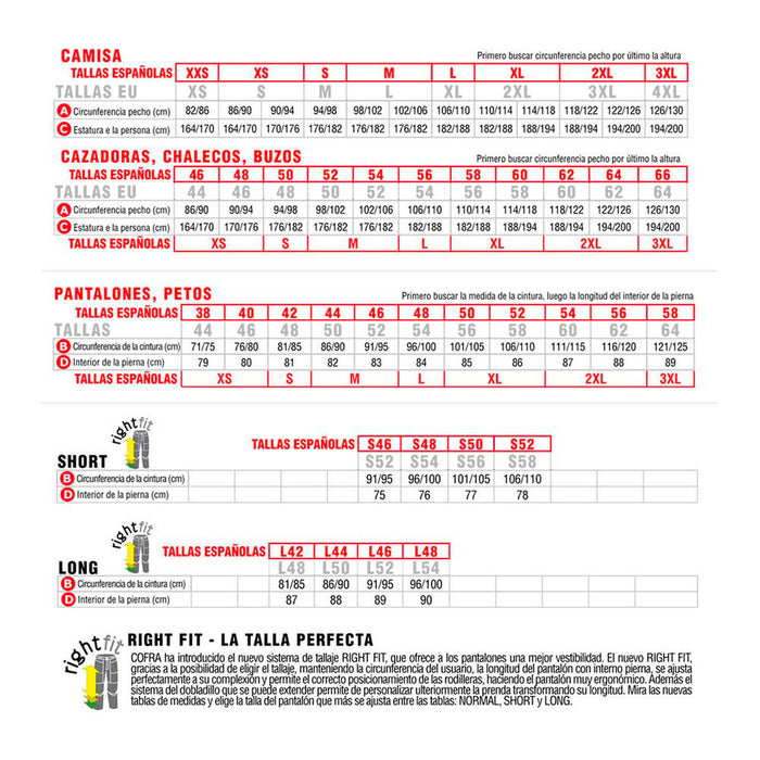 Vestă Cofra Warning Galben (58 cm) - WALTI WALTI