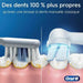 Perie de Dinți Electrică Oral-B Serie iO2 (2 Piese) - WALTI WALTI