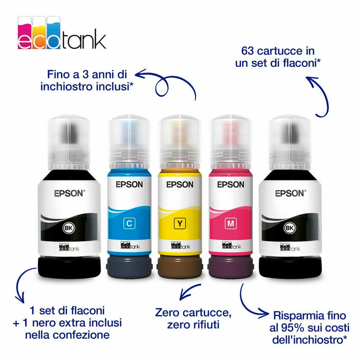 Imprimantă Multifuncțională Epson C11CL40403 - WALTI WALTI