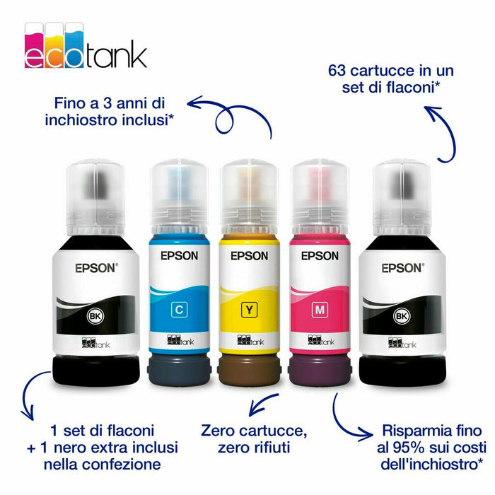 Imprimantă Multifuncțională Epson C11CL43402 - WALTI WALTI