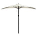 Umbrelă de soare pentru balcon tijă aluminiu nisipiu 270x144cm - WALTI WALTI