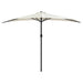 Umbrelă de soare de balcon, tijă aluminiu, nisipiu, 300x155 cm - WALTI WALTI