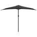 Umbrelă de soare de balcon, tijă aluminiu, antracit, 300x155 cm - WALTI WALTI