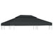 Acoperiș de pavilion, 2 niveluri, antracit, 4x3 m, 310 g/m² - WALTI WALTI