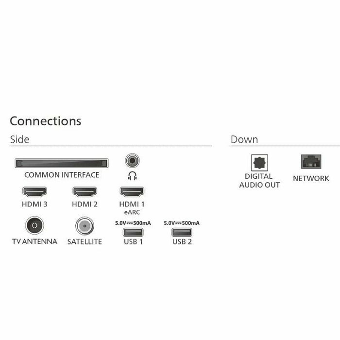 Smart TV Philips 65PUS7000 65" 4K Ultra HD LED HDR - WALTI WALTI