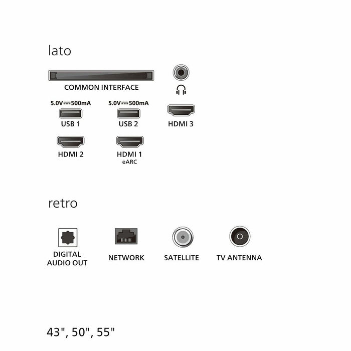 Smart TV Philips 43PUS7810/12 43"  (109 cm) 4K Ultra HD LED HDR QLED - WALTI WALTI