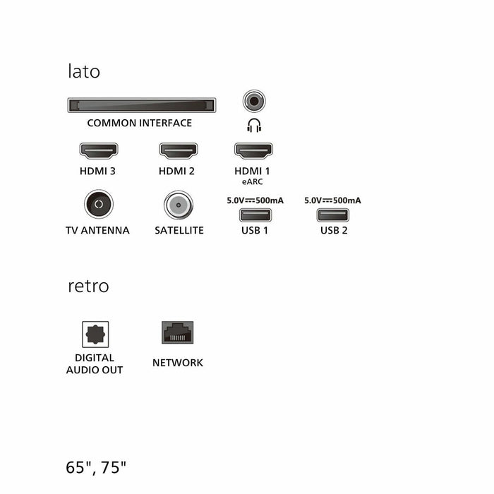 Smart TV Philips 43PUS7810/12 43"  (109 cm) 4K Ultra HD LED HDR QLED - WALTI WALTI