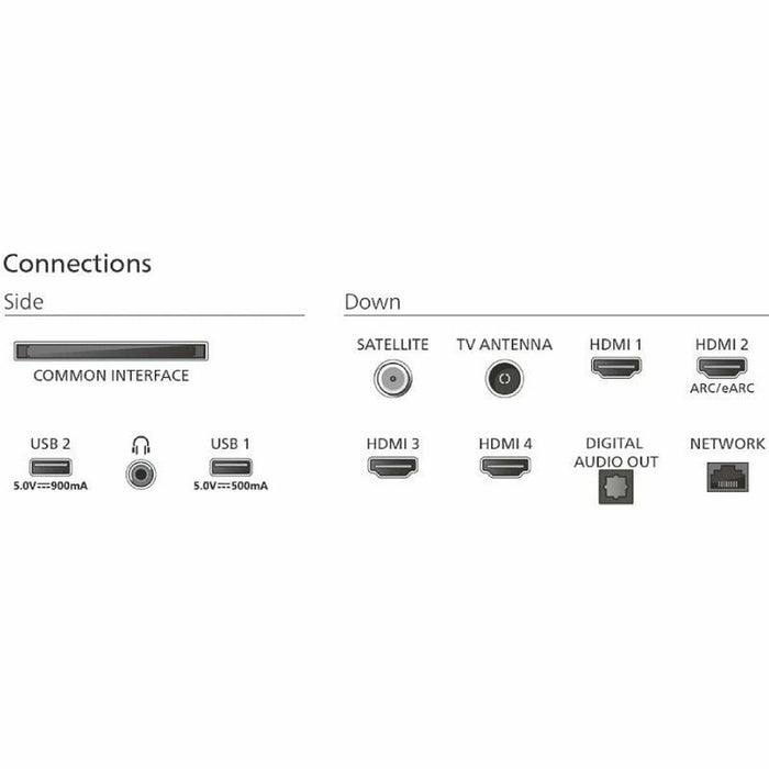 Smart TV Philips 75PUS9010/12 4K Ultra HD 75"(191 cm)  LED - WALTI WALTI