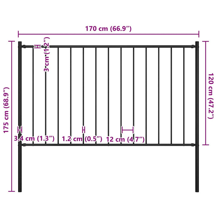 Panou de gard Woerden cu stâlpi din oțel 1,7x1,25 m negru WALTI