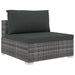 Set mobilier de grădină cu perne, 5 piese, gri, poliratan - WALTI WALTI