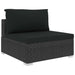 Set mobilier de grădină cu perne, 5 piese, negru, poliratan - WALTI WALTI