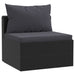 Set mobilier de grădină cu perne, 4 piese, negru, poliratan - WALTI WALTI