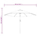 Umbrelă de soare exterior, LED-uri și stâlp oțel, negru, 300 cm - WALTI WALTI