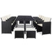 Set mobilier de exterior cu perne, 15 piese, negru, poliratan - WALTI WALTI