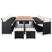 Set mobilier de exterior cu perne, 15 piese, negru, poliratan - WALTI WALTI